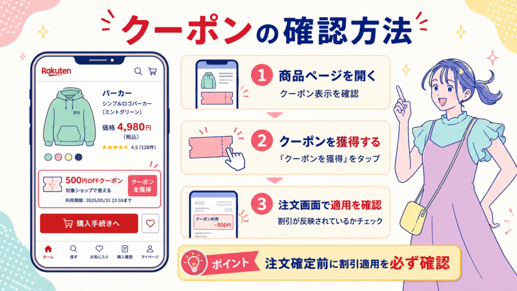 楽天市場の商品ページでクーポンを獲得し、注文画面で割引の適用を確認する手順の解説図
