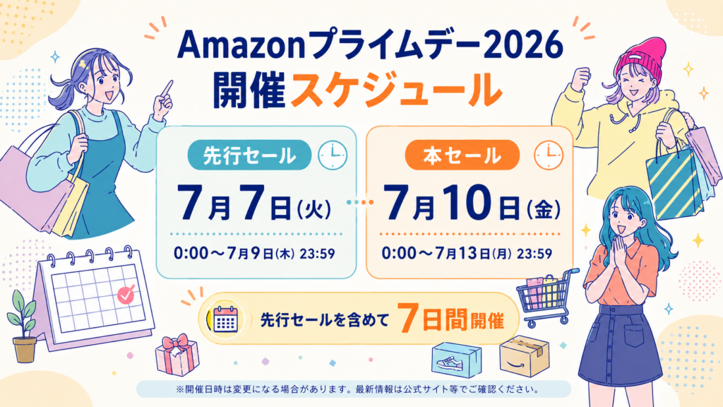Amazonプライムデー2026の先行セールが7月7日から9日、本セールが7月10日から13日まで開催されることを示した日程表