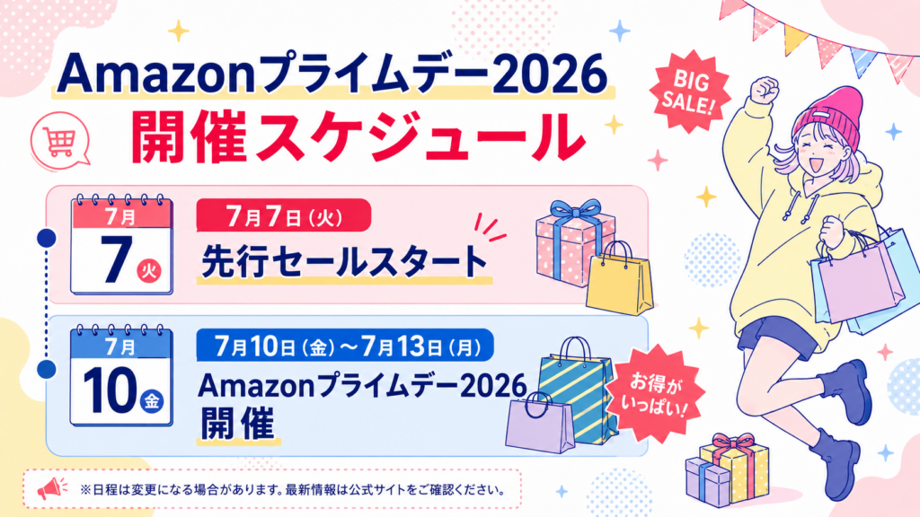 Amazonプライムデー2026の先行セールが7月7日、本セールが7月10日から13日まで開催されることを示した日程表
