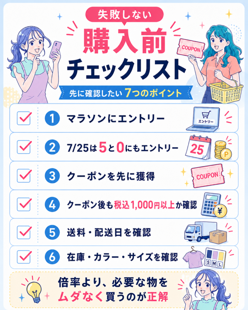 楽天お買い物マラソン参加前に確認したいポイントをまとめたX用正方形画像。エントリー、5と0のつく日、クーポン取得、税込1,000円条件、送料、配送日、在庫確認などをチェックリスト形式で紹介している。