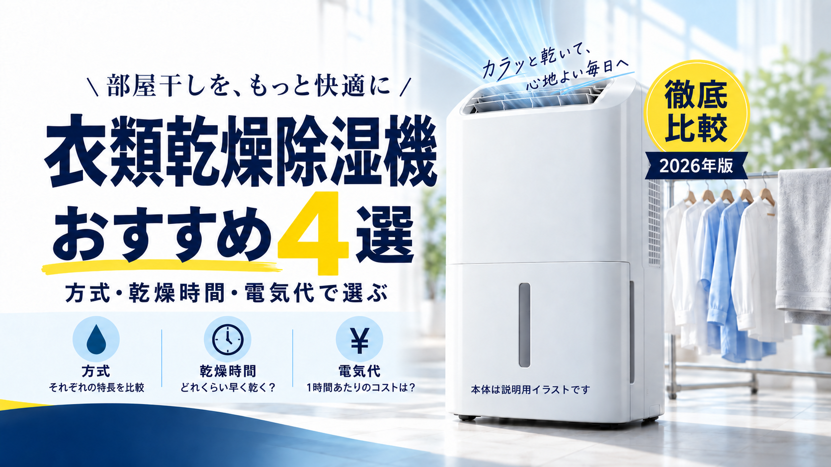 衣類乾燥除湿機4機種を方式・乾燥時間・電気代で比較する記事のアイキャッチ