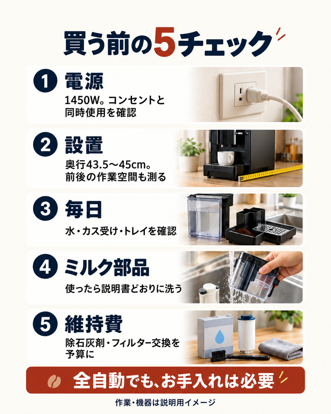 全自動コーヒーマシン購入前に確認する設置空間と日々の手入れ