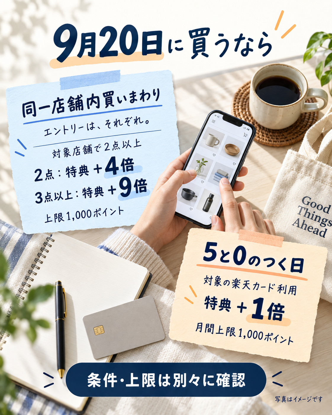 9月20日に重なる同一店舗内買いまわりと5と0のつく日の条件、特典倍率、上限を別々に整理した図