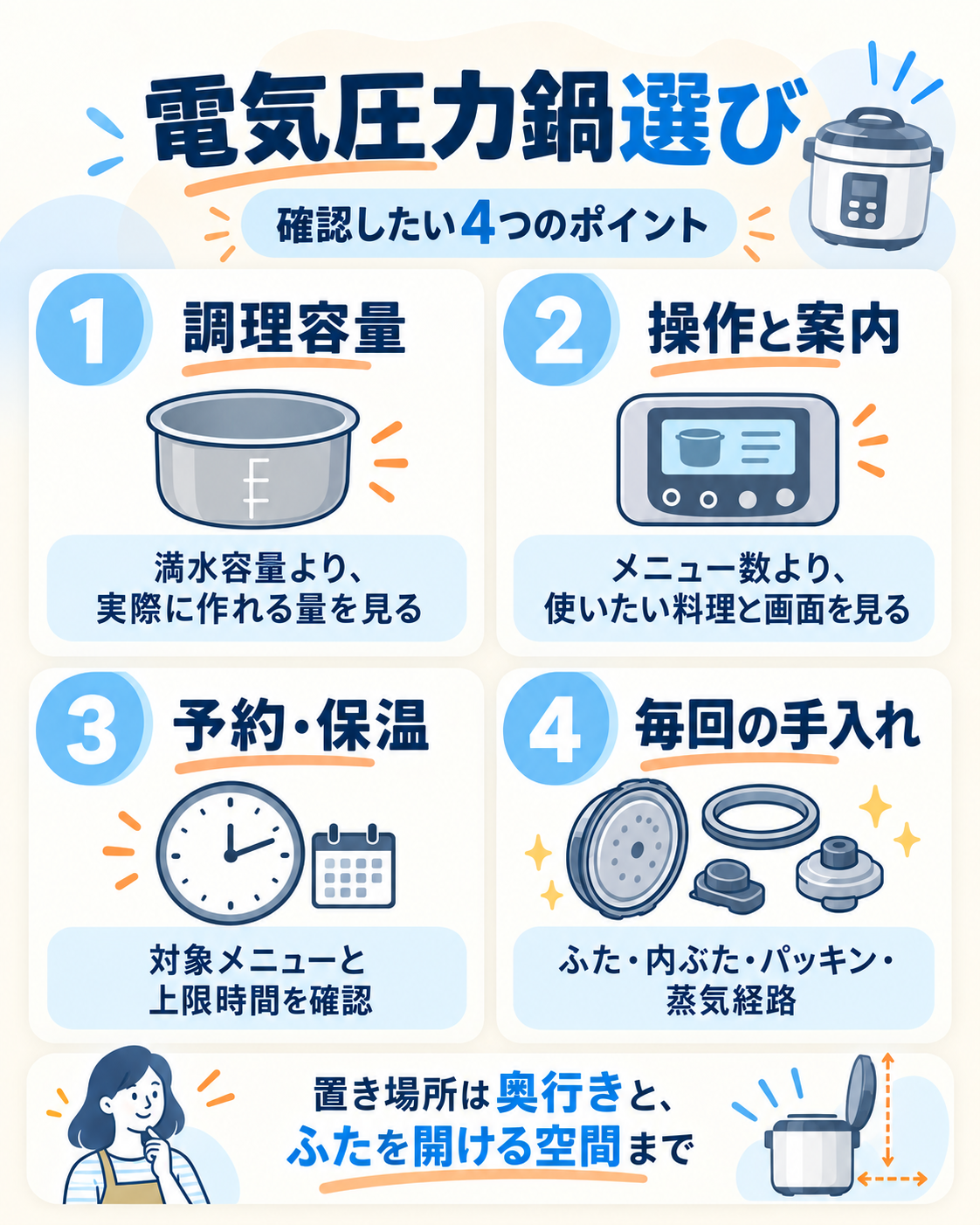 電気圧力鍋を選ぶときに確認したい調理容量・操作・予約保温・手入れの4項目
