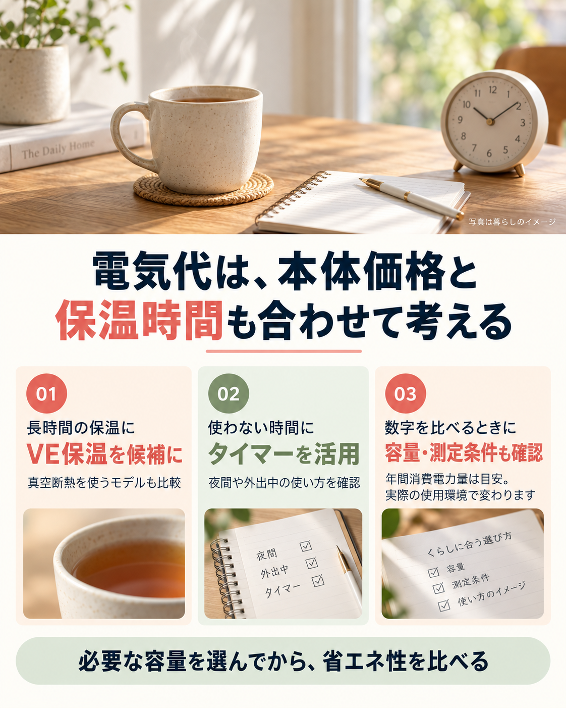 電気代を本体価格と保温時間も合わせて考えるための3つの確認ポイントをまとめた図