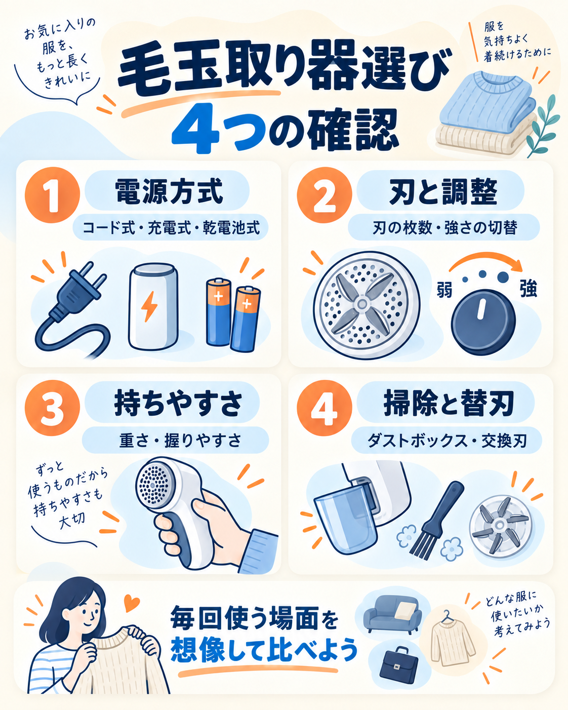 毛玉取り器を選ぶときに確認したい電源方式・刃と調整・持ちやすさ・掃除と替刃の4項目