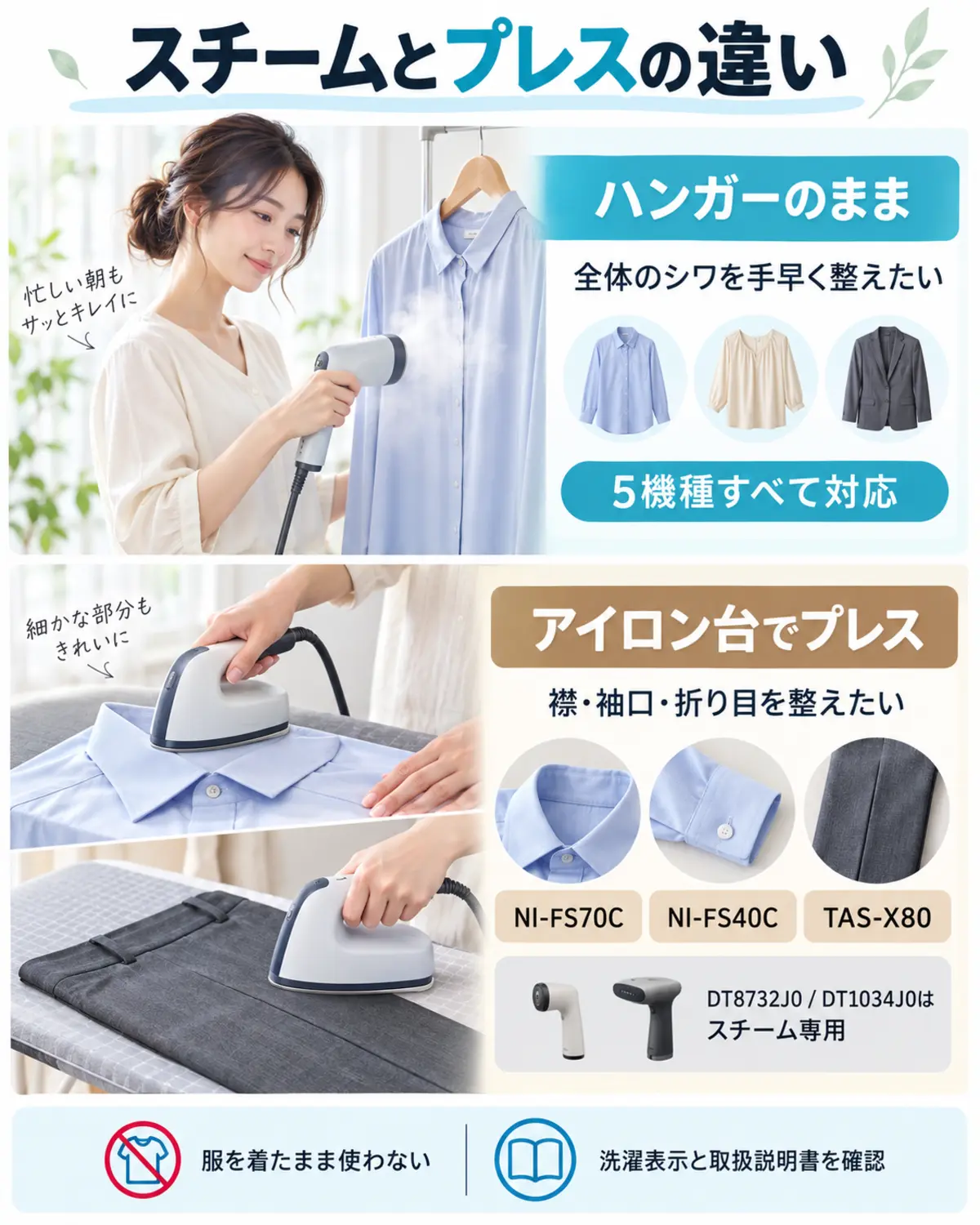 ハンガーにかけたまま使うスチームと、台の上で折り目を整えるプレスの違いを示す図