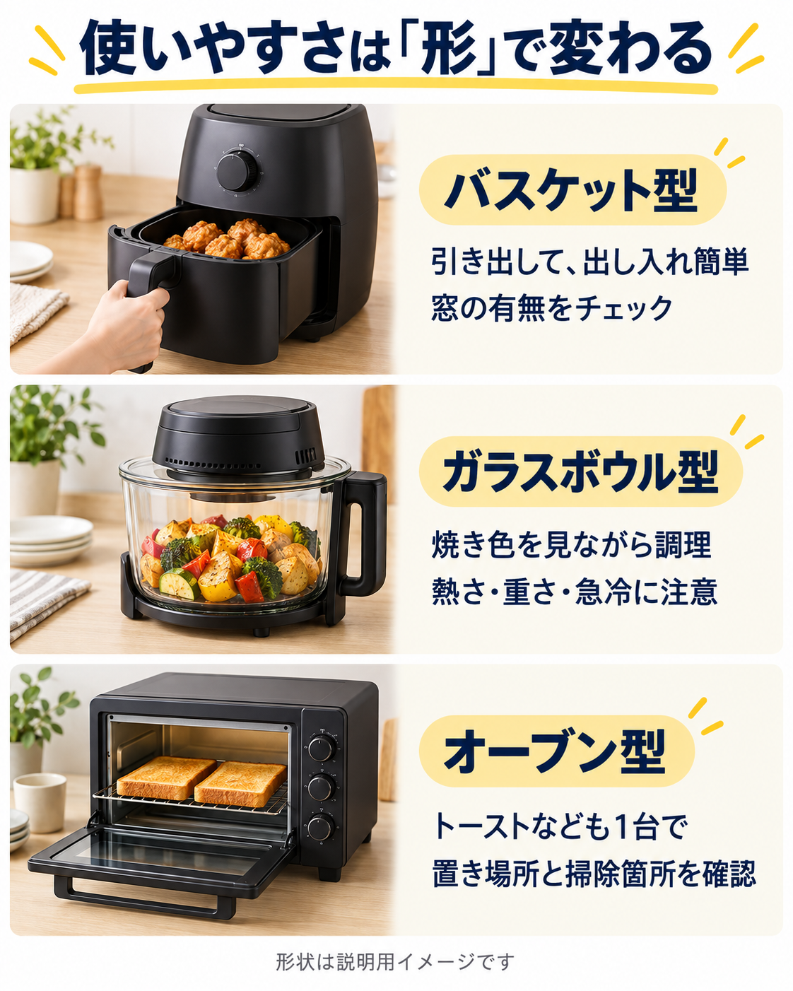 バスケット型、ガラスボウル型、オーブン型ノンフライヤーの違い