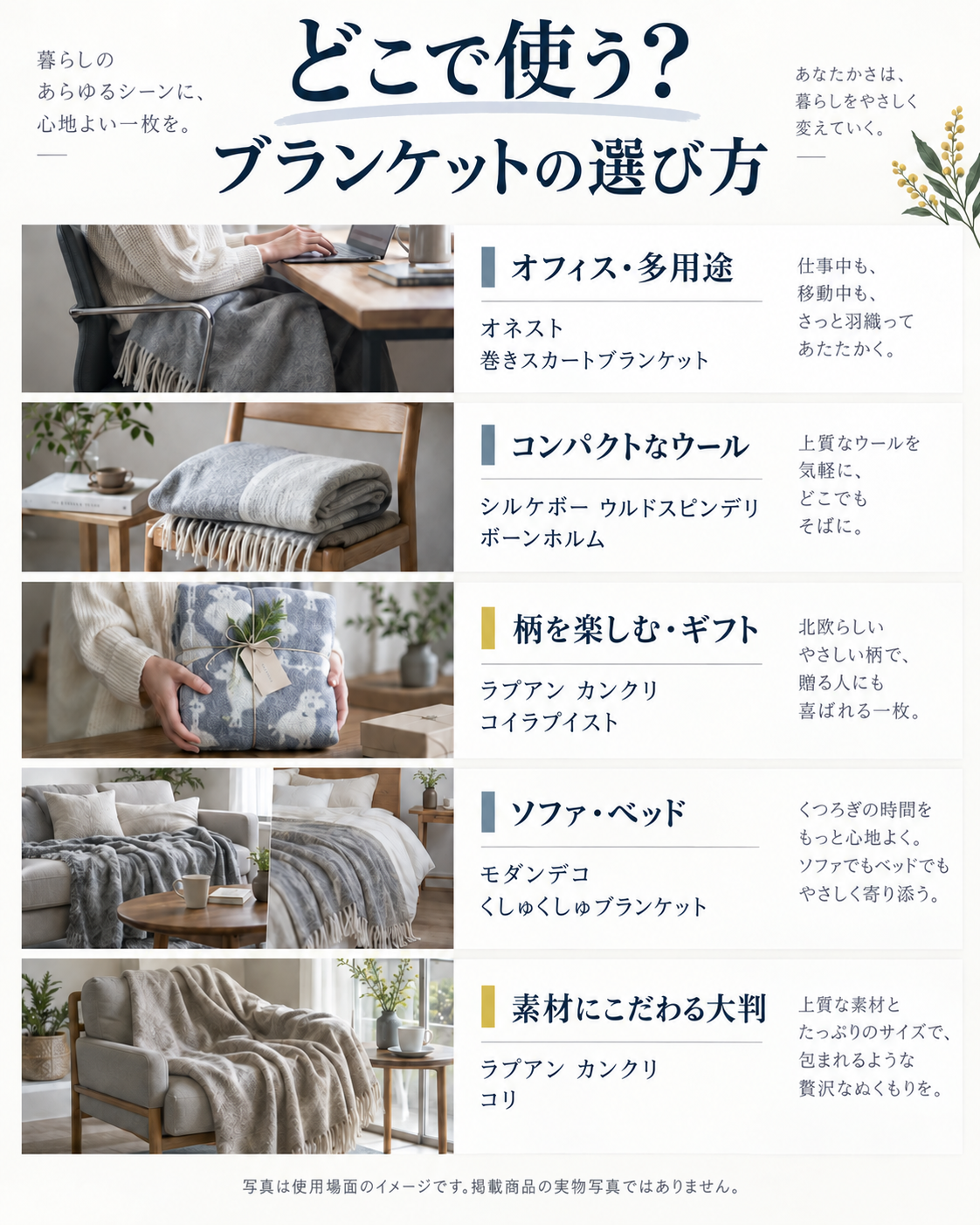 HONEST、Silkeborg Uldspinderi、LAPUAN KANKURIT、モダンデコのブランケットを用途別に示した図