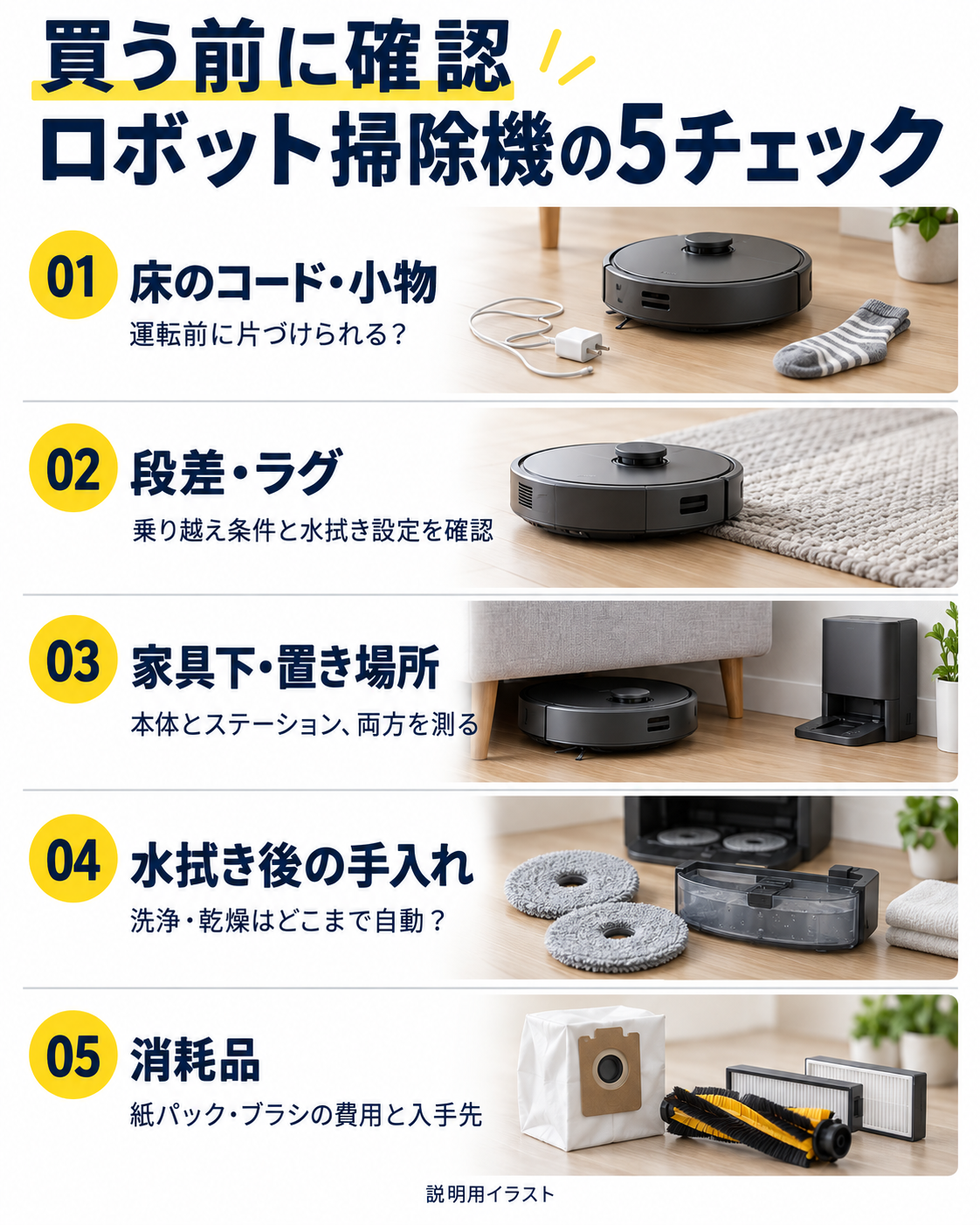 ロボット掃除機を買う前に確認したい設置場所や手入れのチェックリスト