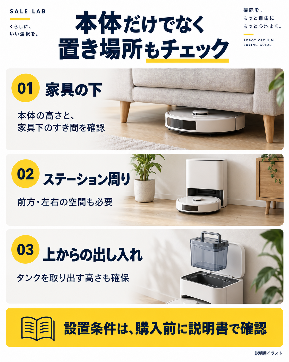 ロボット掃除機の置き場所とステーションサイズの違いを示す図