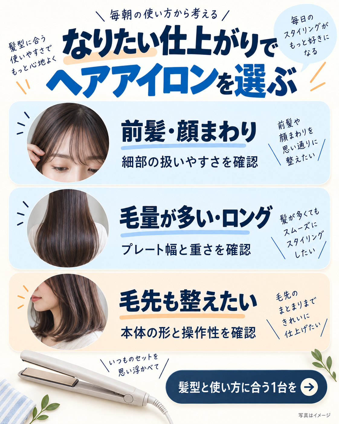 前髪・ロング・毛先の仕上がりからストレートヘアアイロンを選ぶポイント