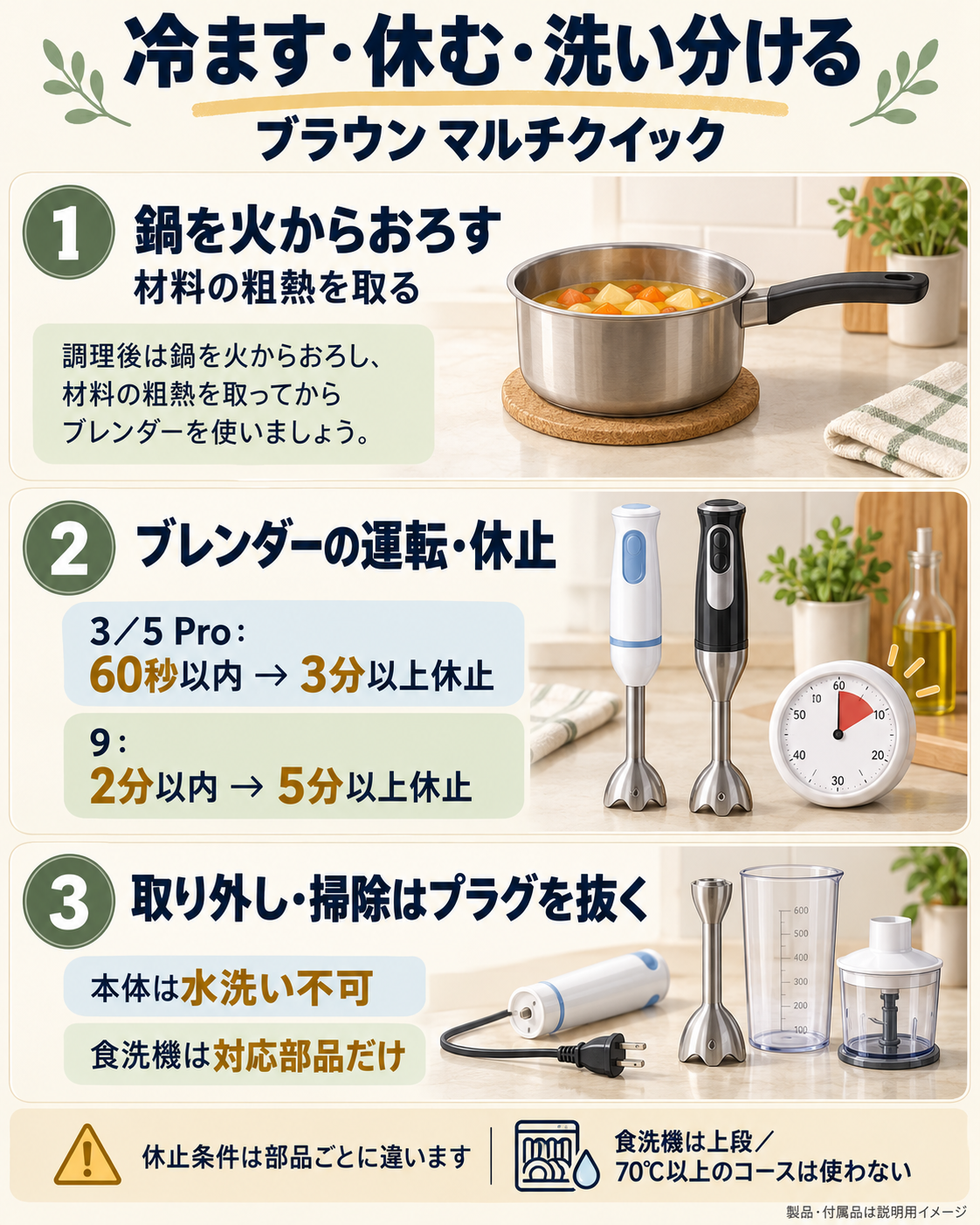 ブラウン ハンドブレンダーの安全な使い方。材料の粗熱を取り、機種ごとの運転・休止時間を守り、プラグを抜いて部品ごとに洗う