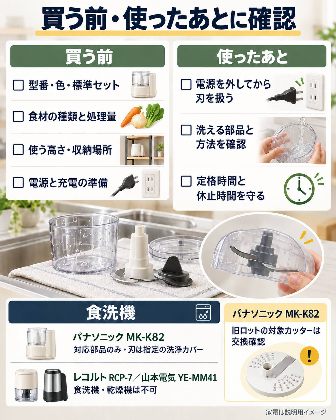 フードプロセッサーの購入前と使ったあとのチェックリスト