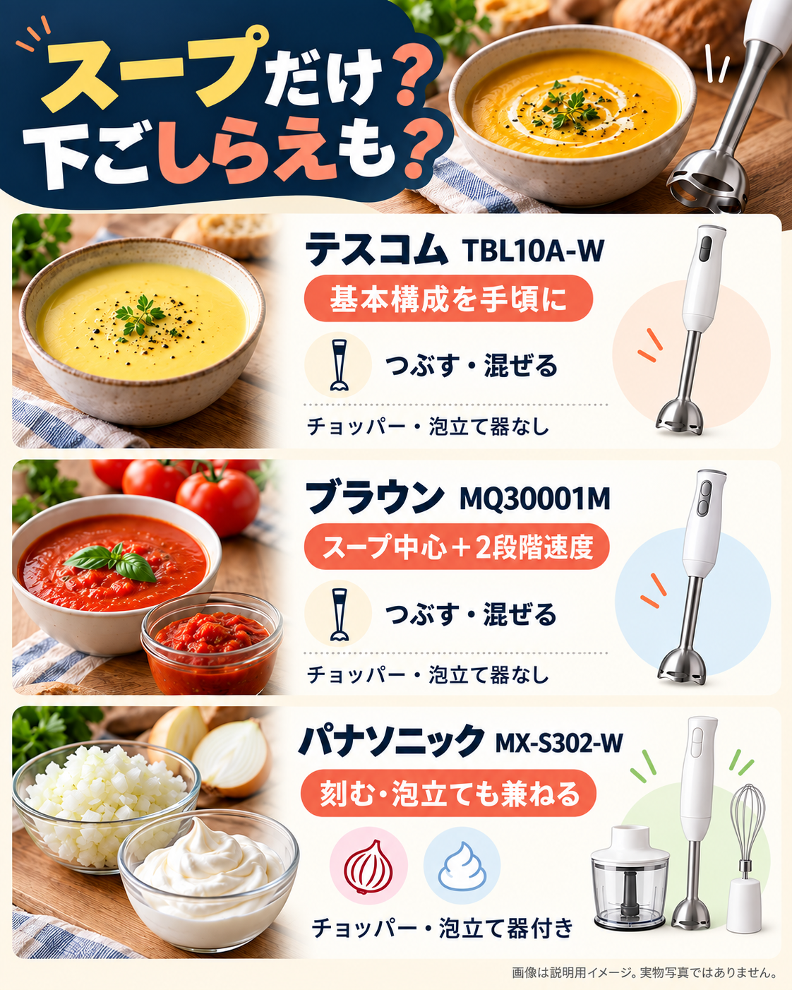 ハンドブレンダー3製品をスープ中心か下ごしらえも兼ねるかで選び分ける図