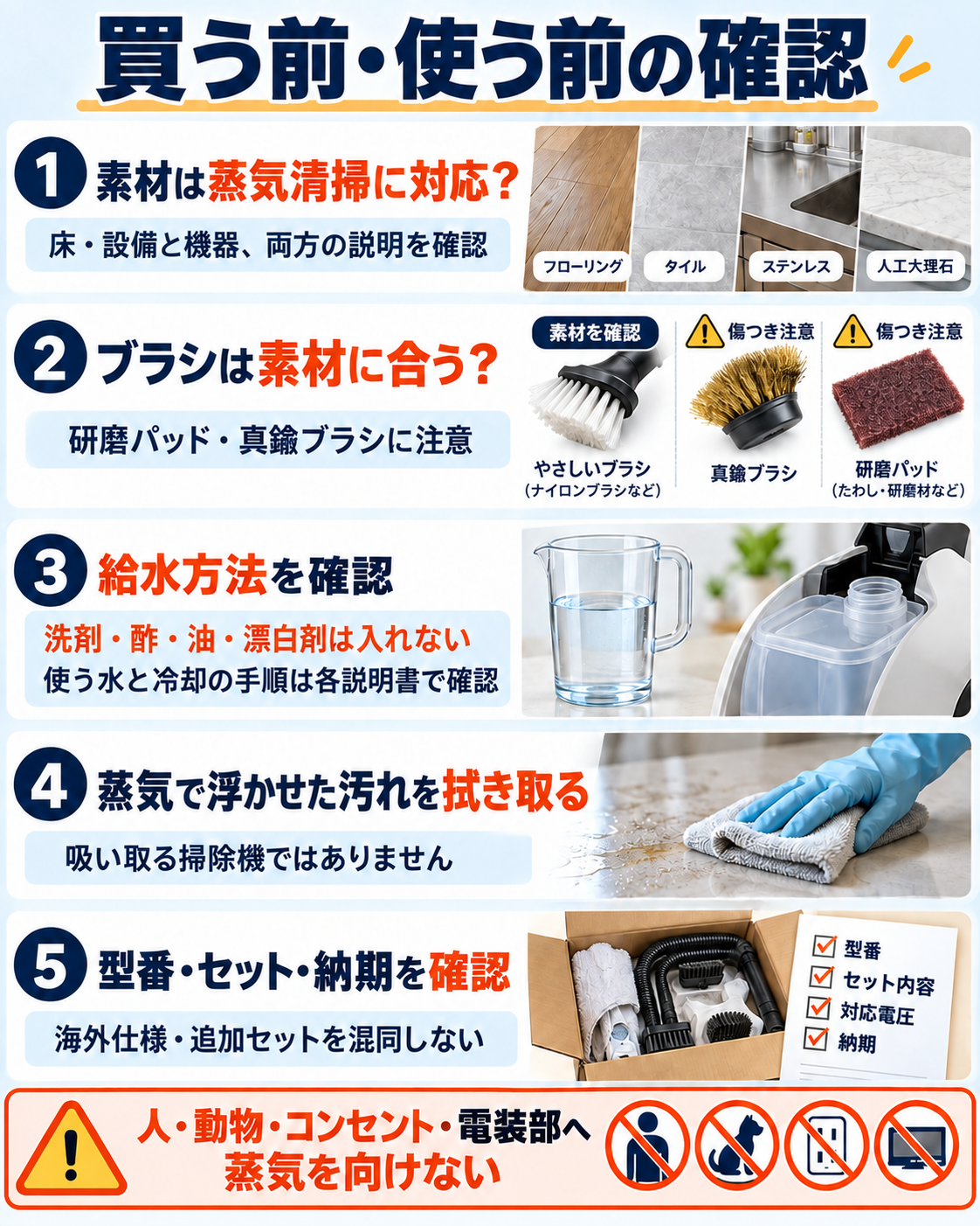 スチームクリーナーを使う前に確認する素材・給水・拭き取りのチェックリスト