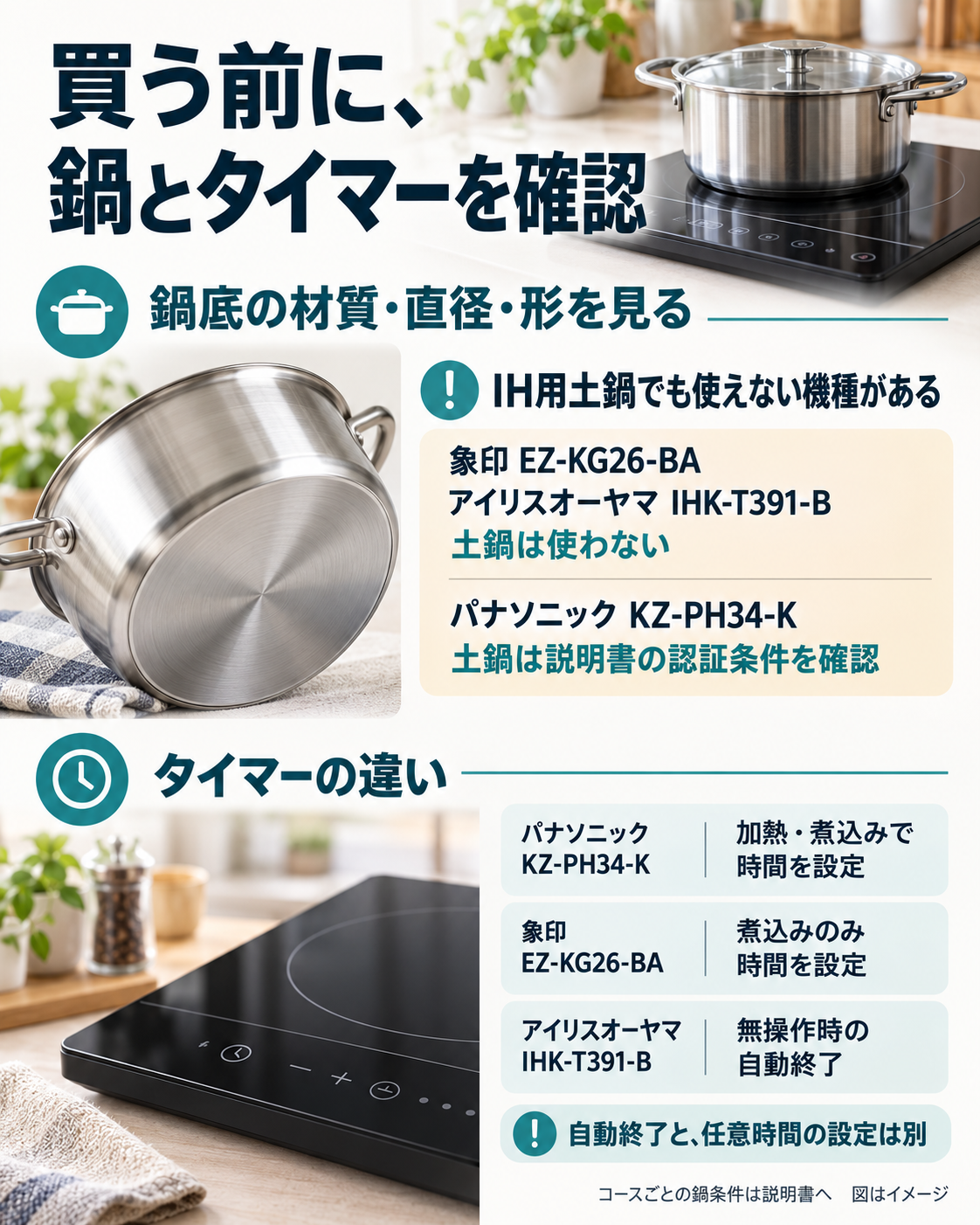 卓上IHの鍋底条件、IH用土鍋の制限、パナソニック・象印の設定タイマーとアイリスの自動終了の違いを説明する図