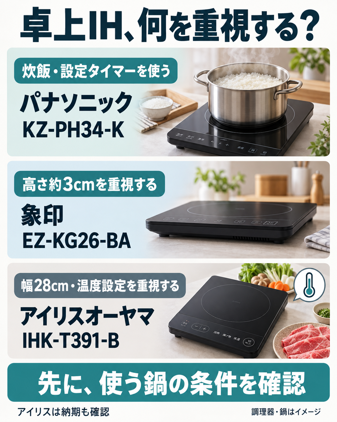 パナソニックは炊飯と設定タイマー、象印は高さ約3cm、アイリスは幅28cmと温度設定で選ぶ卓上IH3機種の用途別図